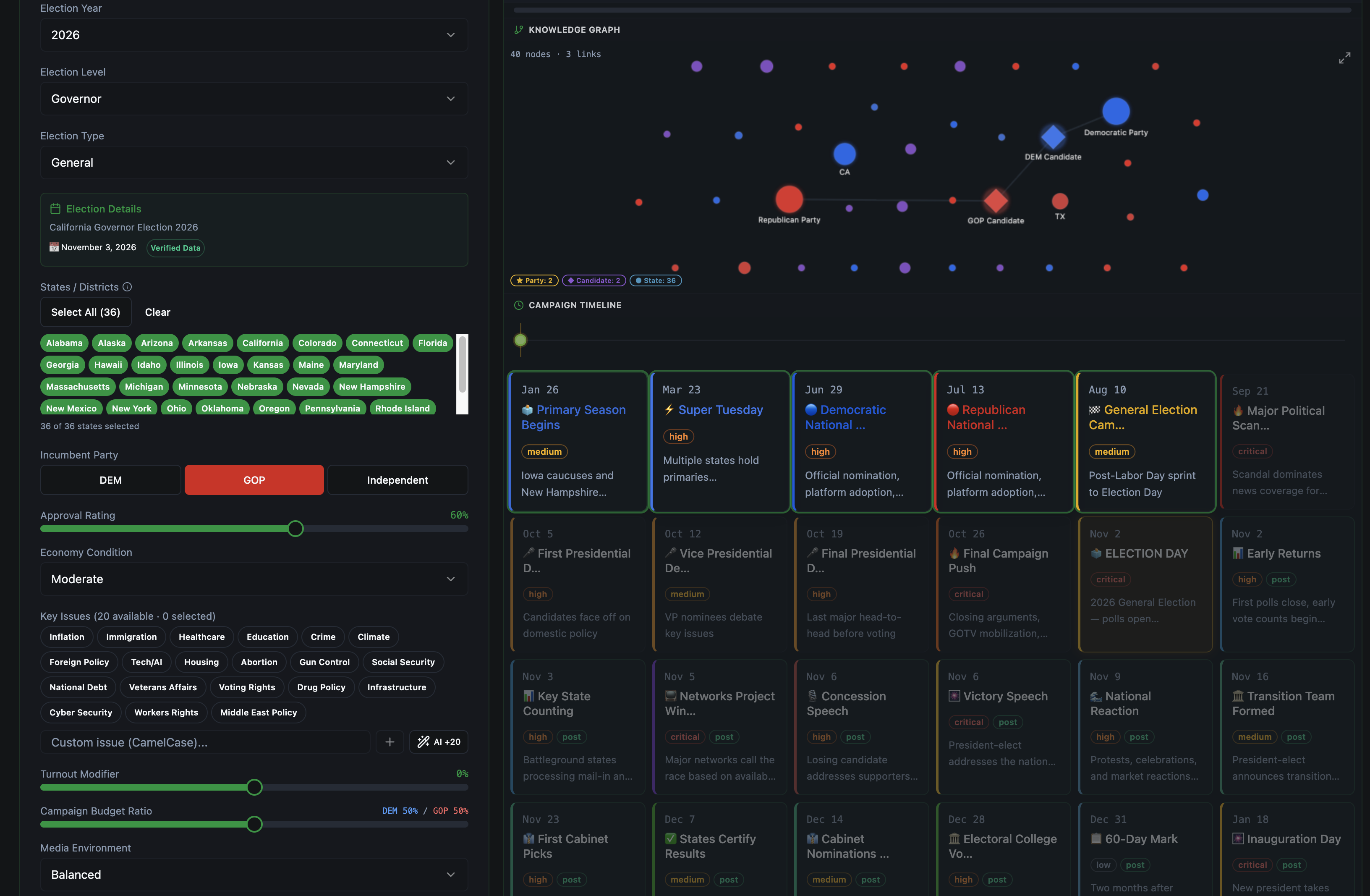 Aigov screenshot 2